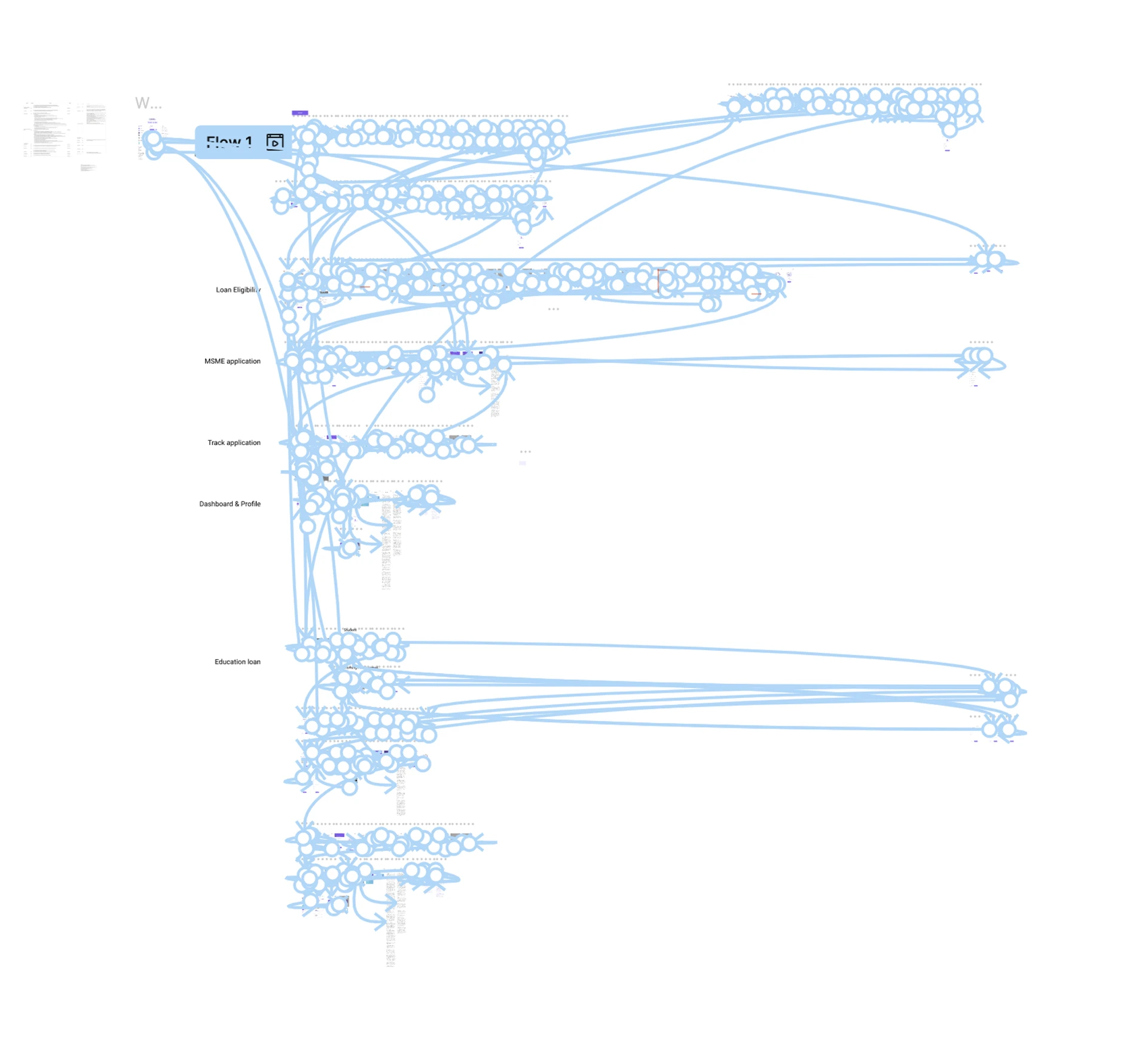 Walkfin interactive prototype connections and flows