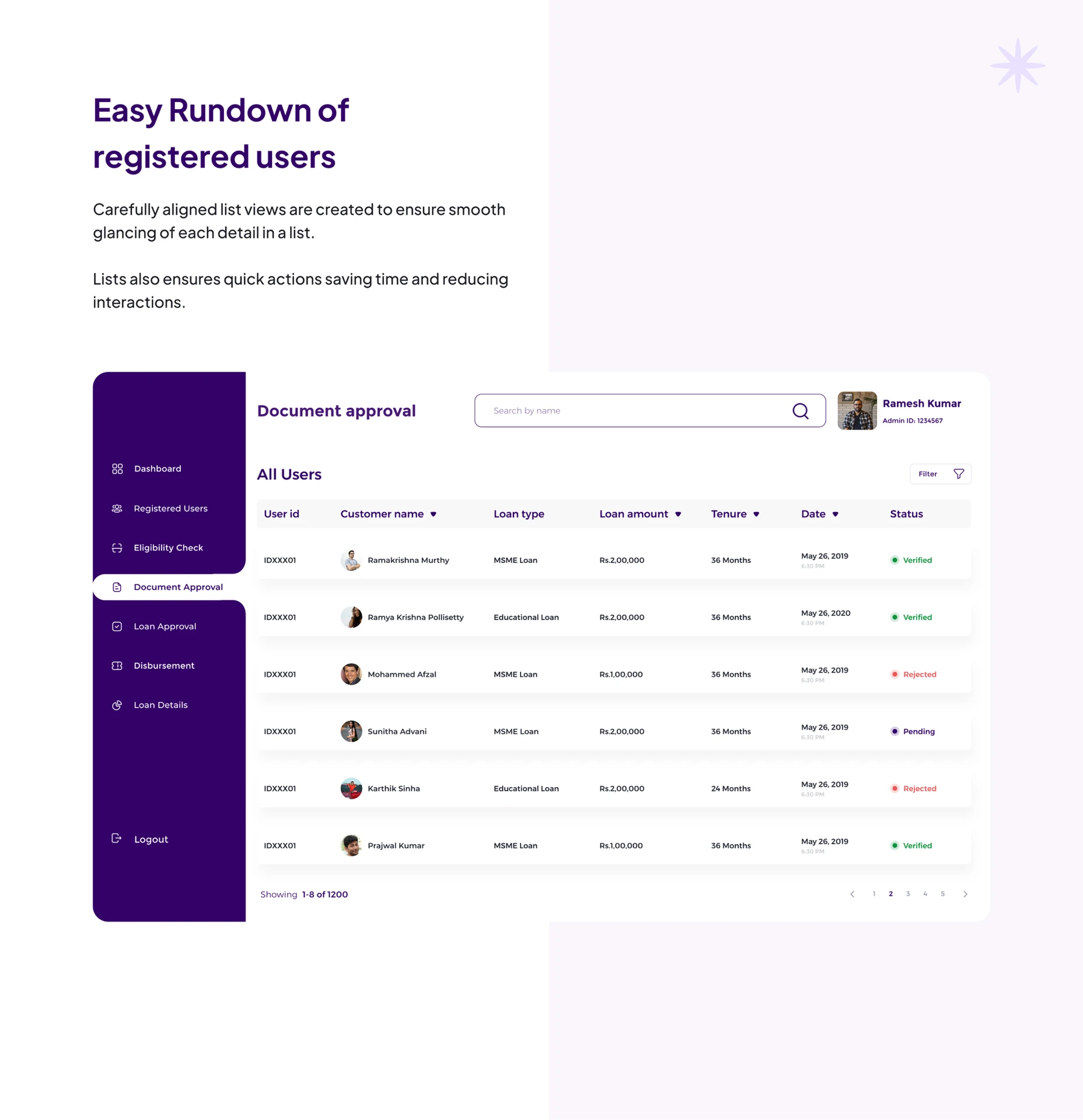 Walkfin admin portal registered users table