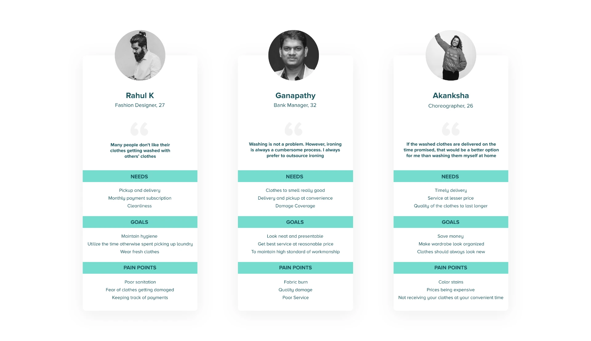 Three Laundry Lab user personas with their needs, goals, and pain points