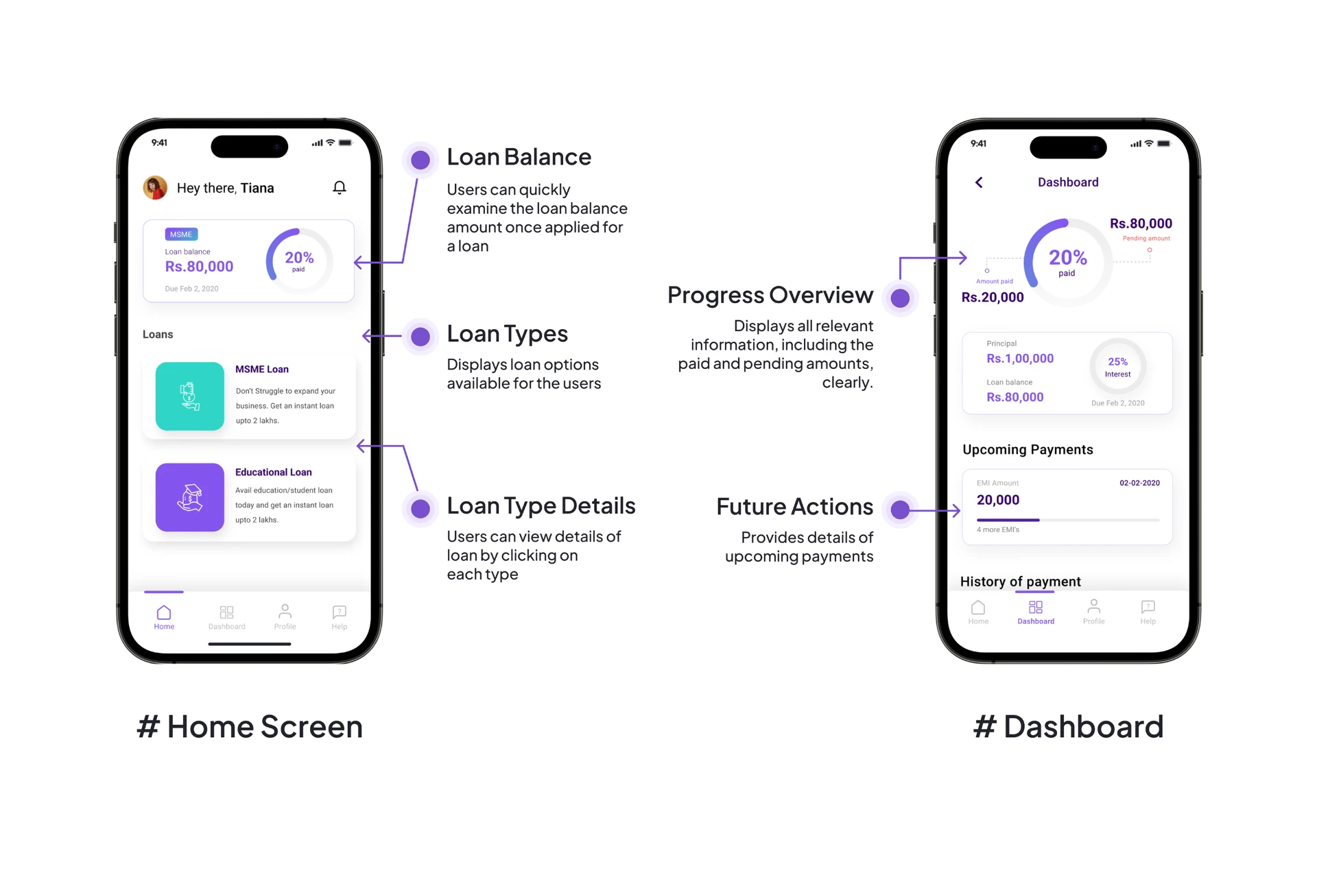 Walkfin mobile experience screens, set 1
